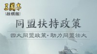 万元基金、专属小管家、先锋测试权 四大政策助力同盟发展